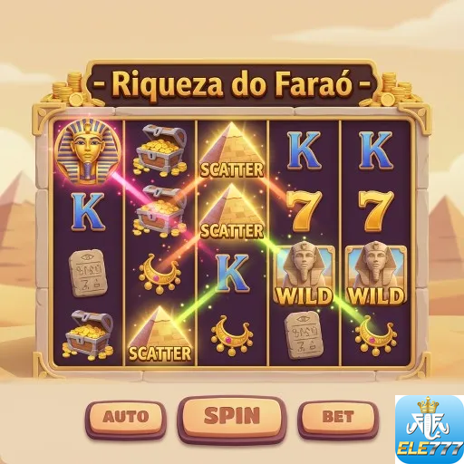ele777.com - inovadores jogos para descobrir