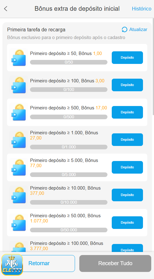 App Mobile ele777.com